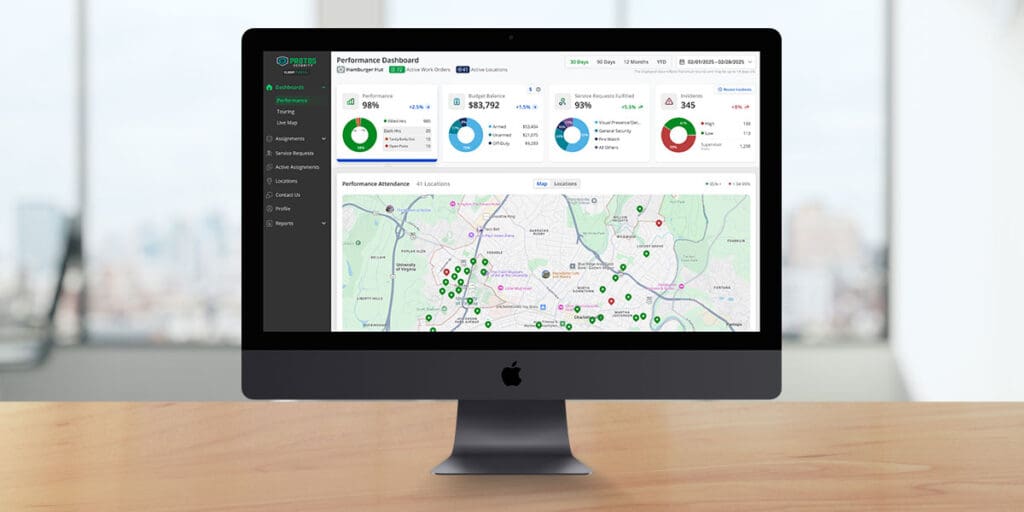 A desktop computer displaying the Protos Client Portal Dashboard